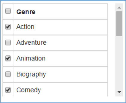 LINQ filter: How to filter a list using another list with LINQ