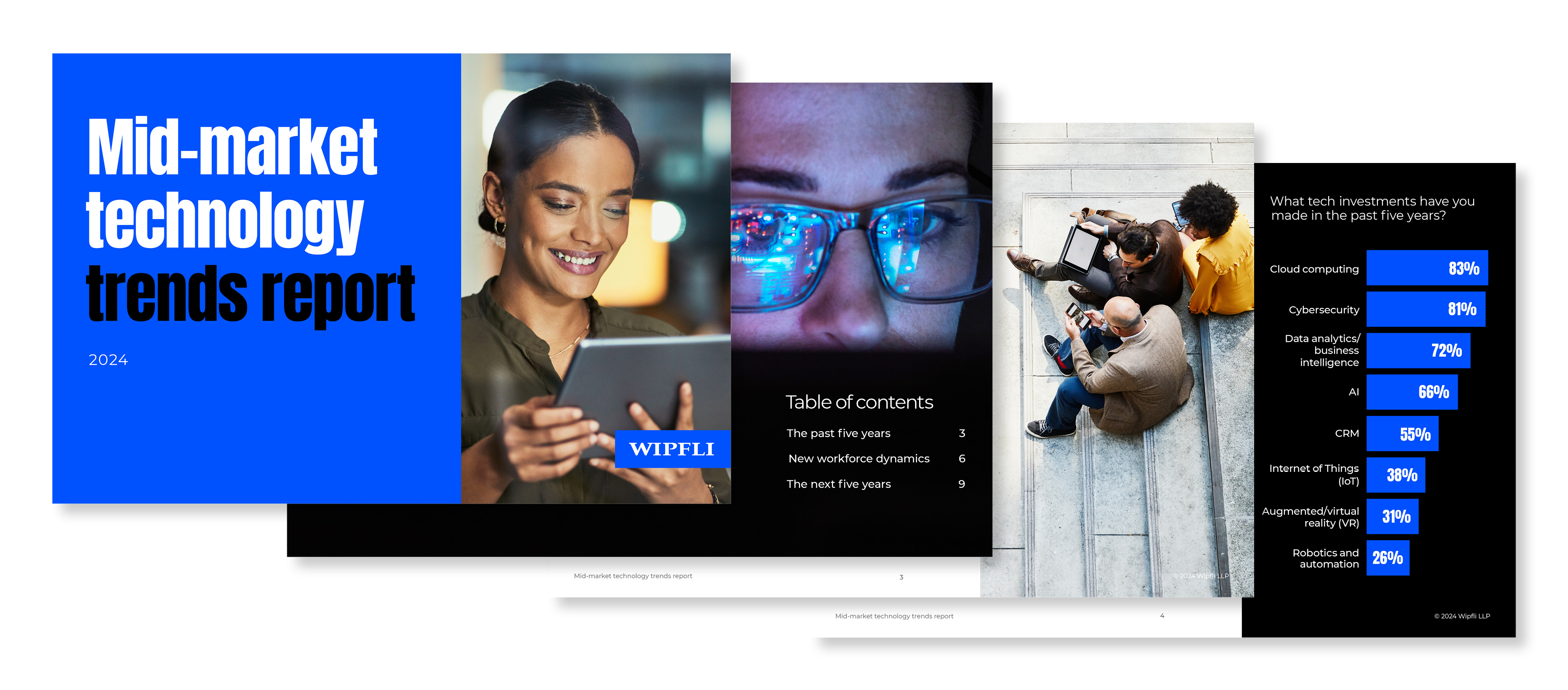 1000x440 - Mid-Market Technology Trends Report