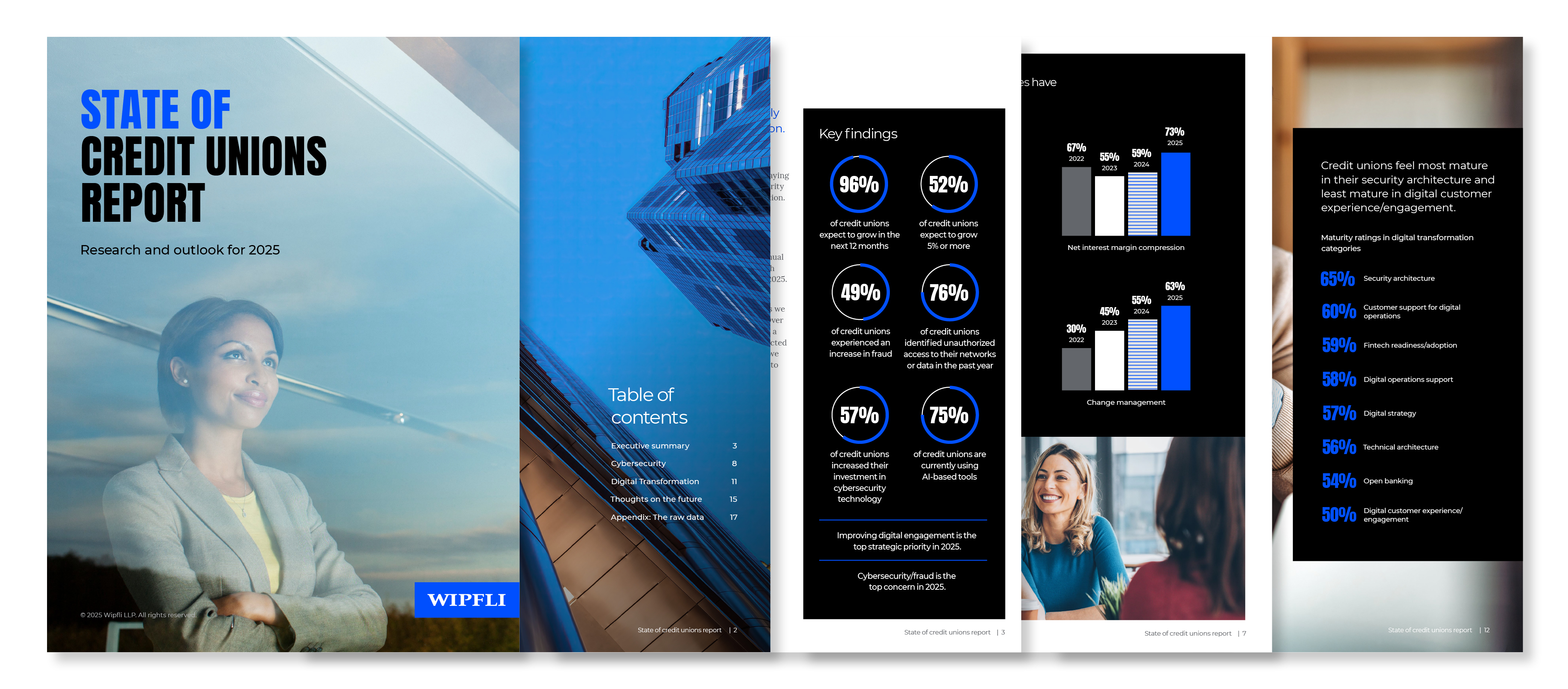 2025 State of Credit Unions Report_1000x440