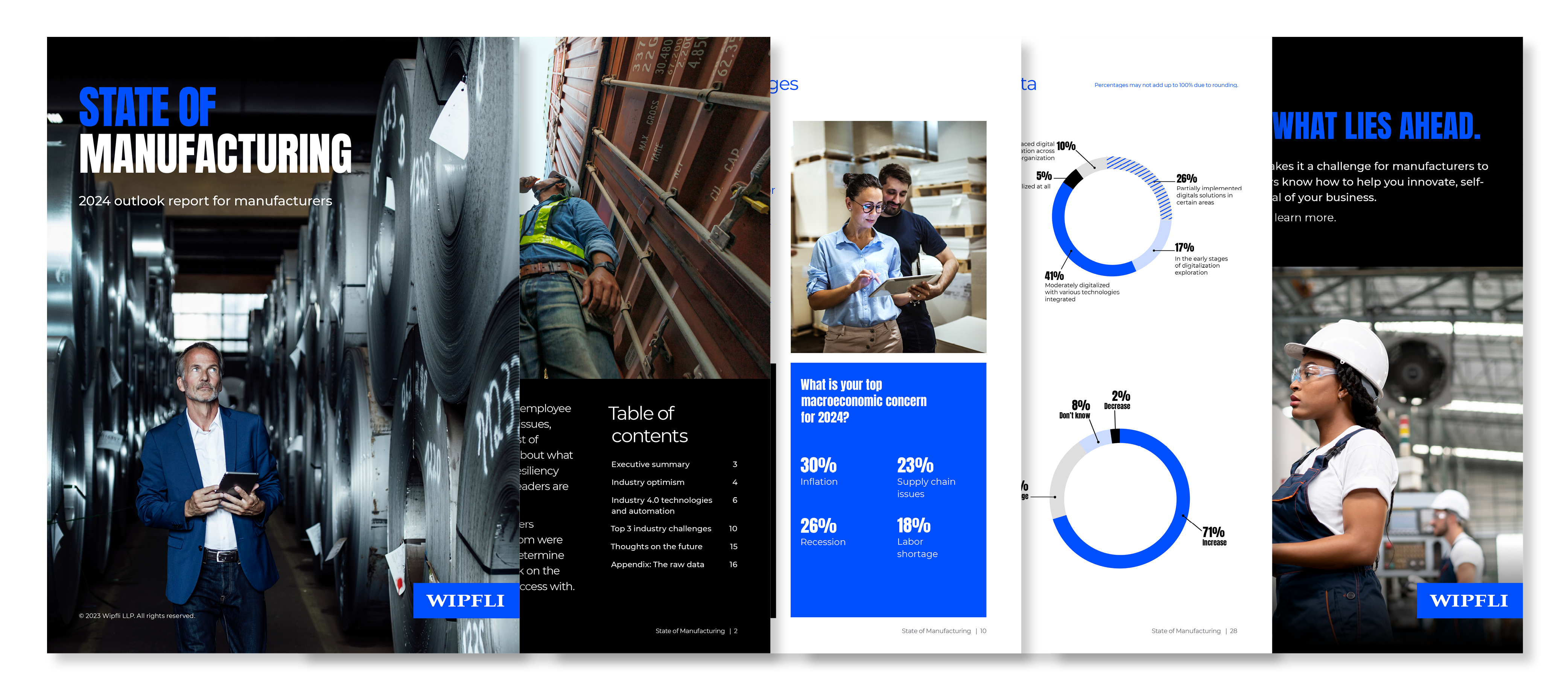 23_MRD Report - Thumbnail - State of manufacturing