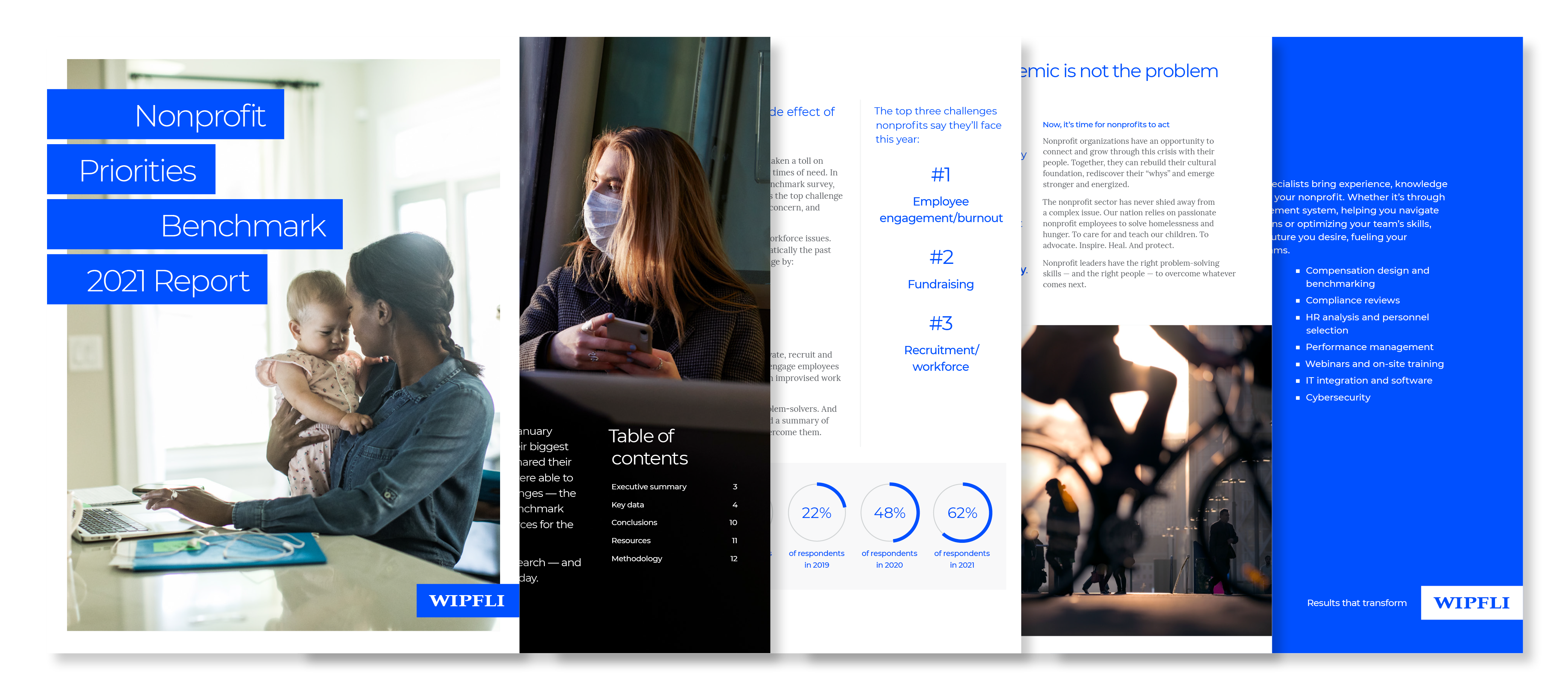 NP-2021 Nonprofit Survey Report_Landing page thumbnail1